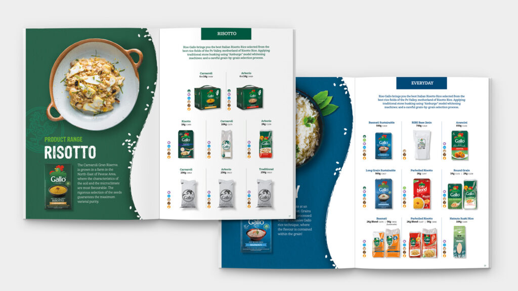 Gallo FoodService Brochure inner spreads